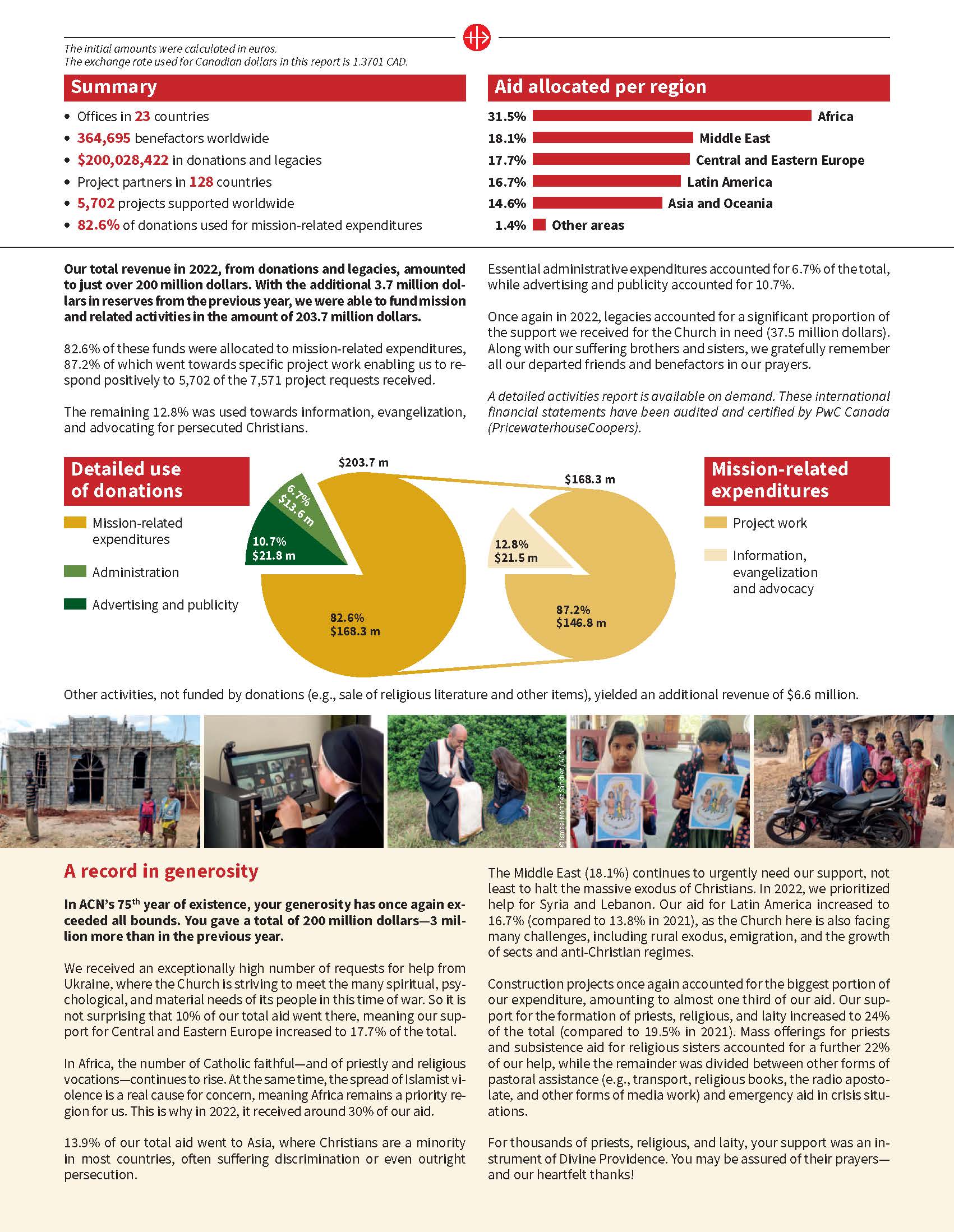 Rapport annuel 2023 AED